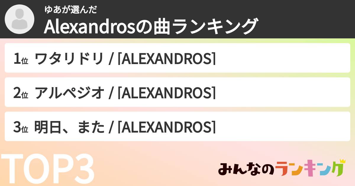ゆあさんの「Alexandrosの曲ランキング」