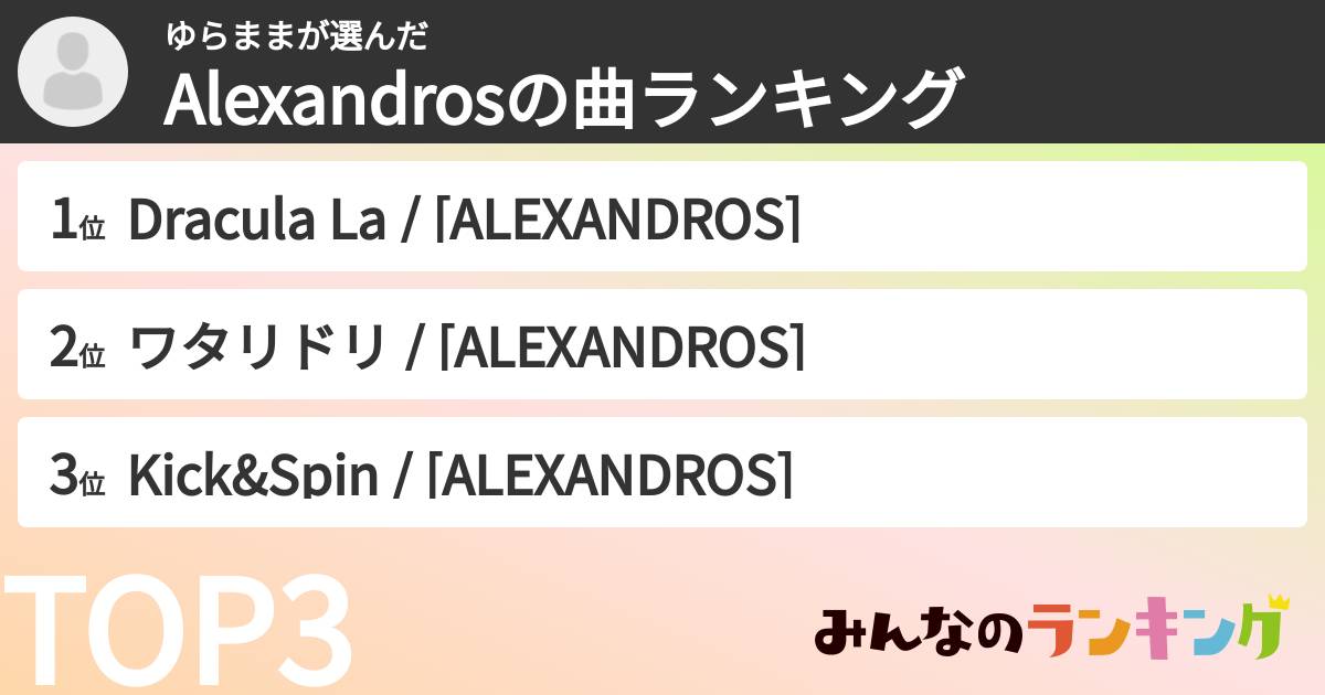 ゆらままさんの「Alexandrosの曲ランキング」