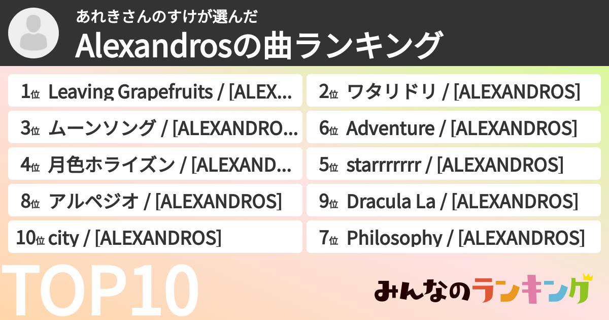 あれきさんのすけさんの「Alexandrosの曲ランキング」
