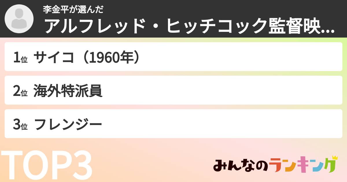 李金平さんの「アルフレッド・ヒッチコック監督映画ランキング」