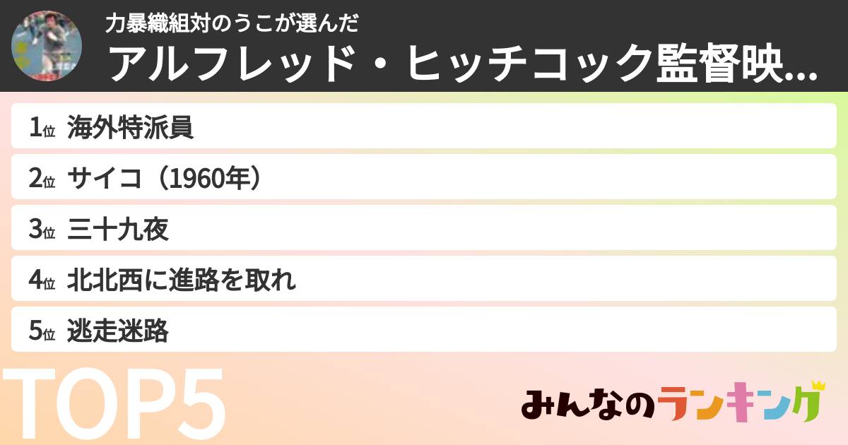 力暴織組対のうこさんの「アルフレッド・ヒッチコック監督映画ランキング」