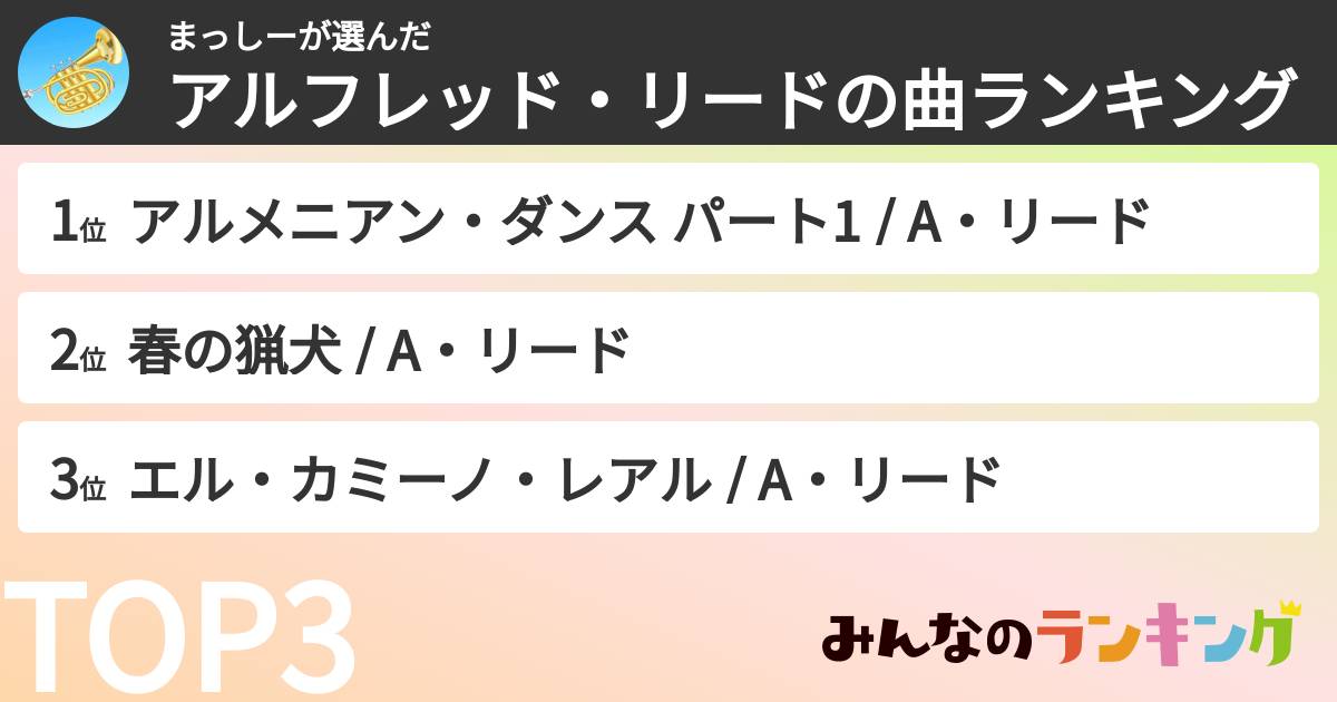 まっしーさんの「アルフレッド・リードの曲ランキング」