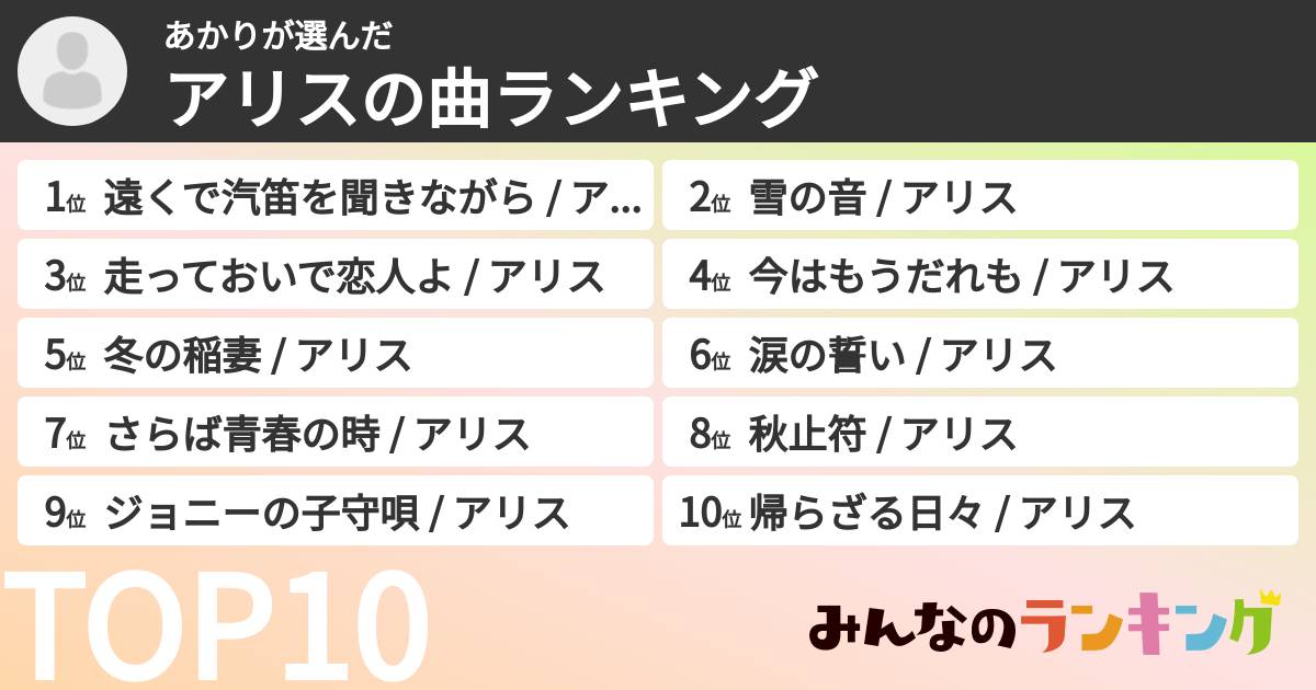 あかりさんの「アリスの曲ランキング」