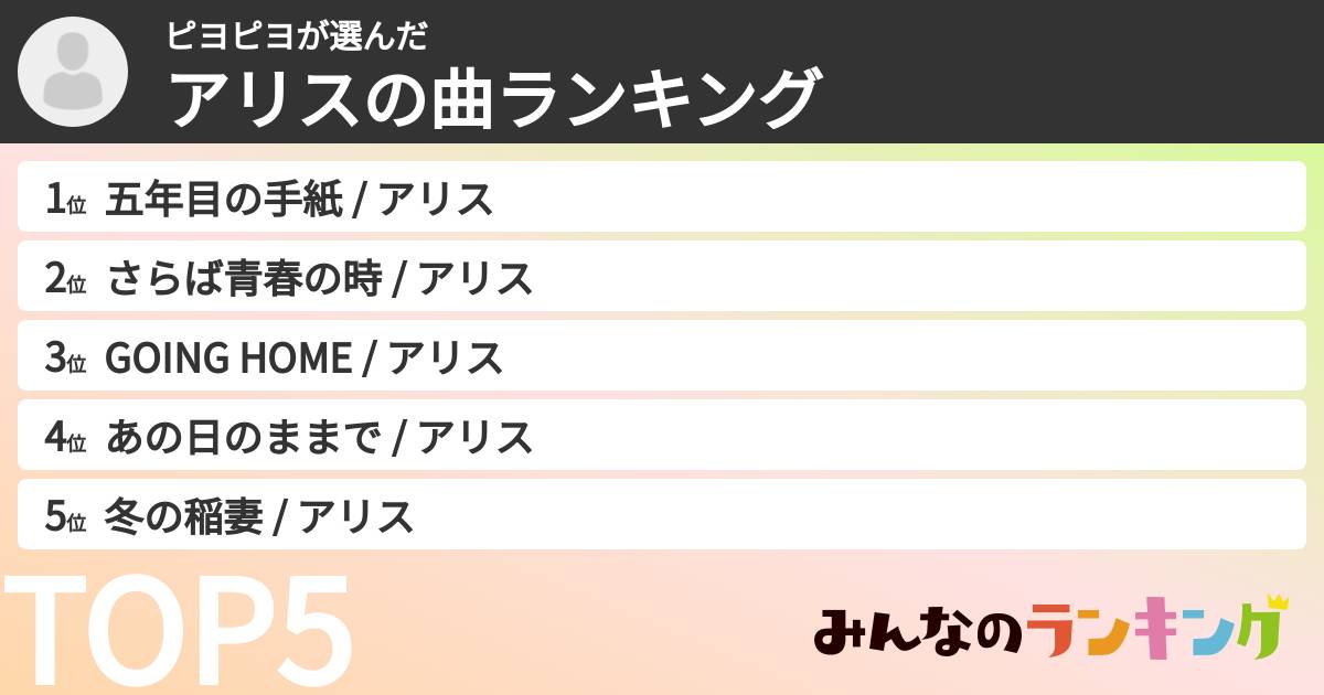 ピヨピヨさんの「アリスの曲ランキング」
