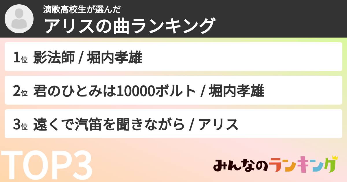 演歌高校生さんの「アリスの曲ランキング」