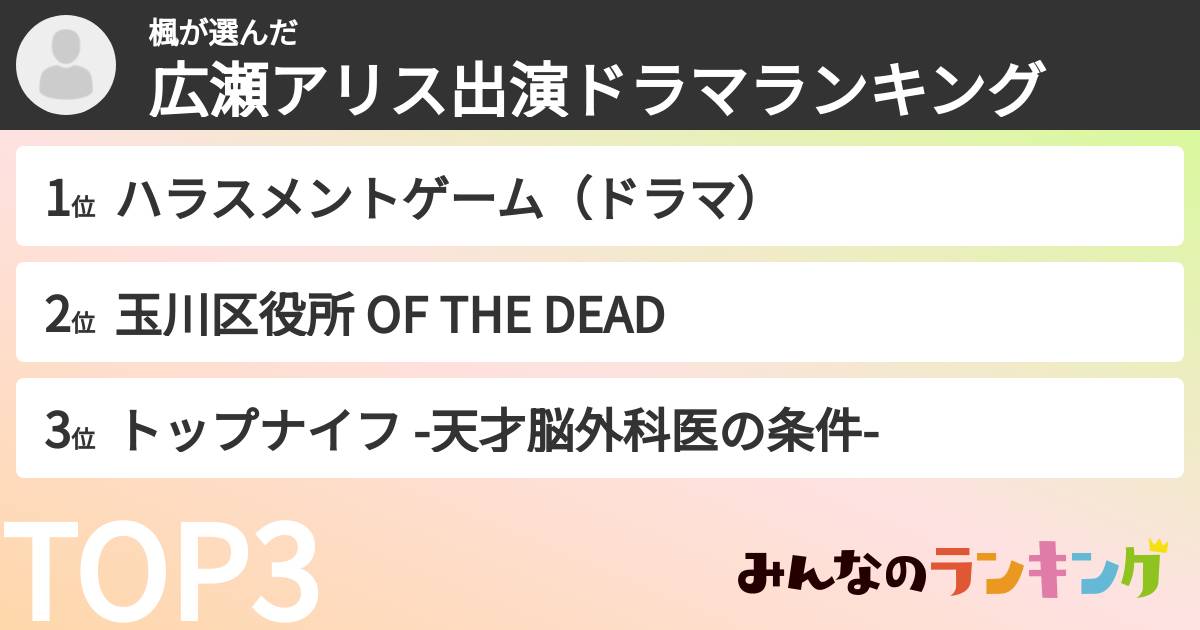 楓さんの「広瀬アリス出演ドラマランキング」