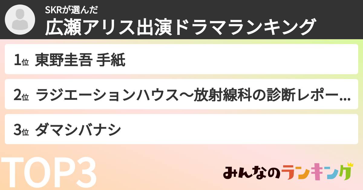 SKRさんの「広瀬アリス出演ドラマランキング」