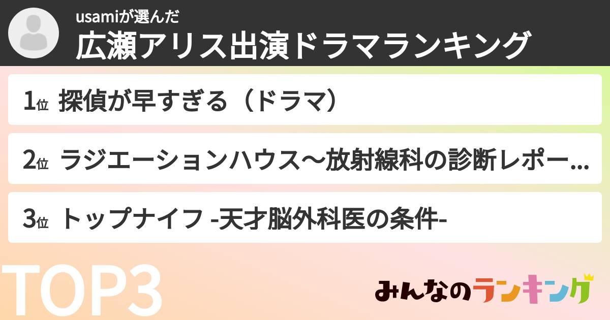 usamiさんの「広瀬アリス出演ドラマランキング」