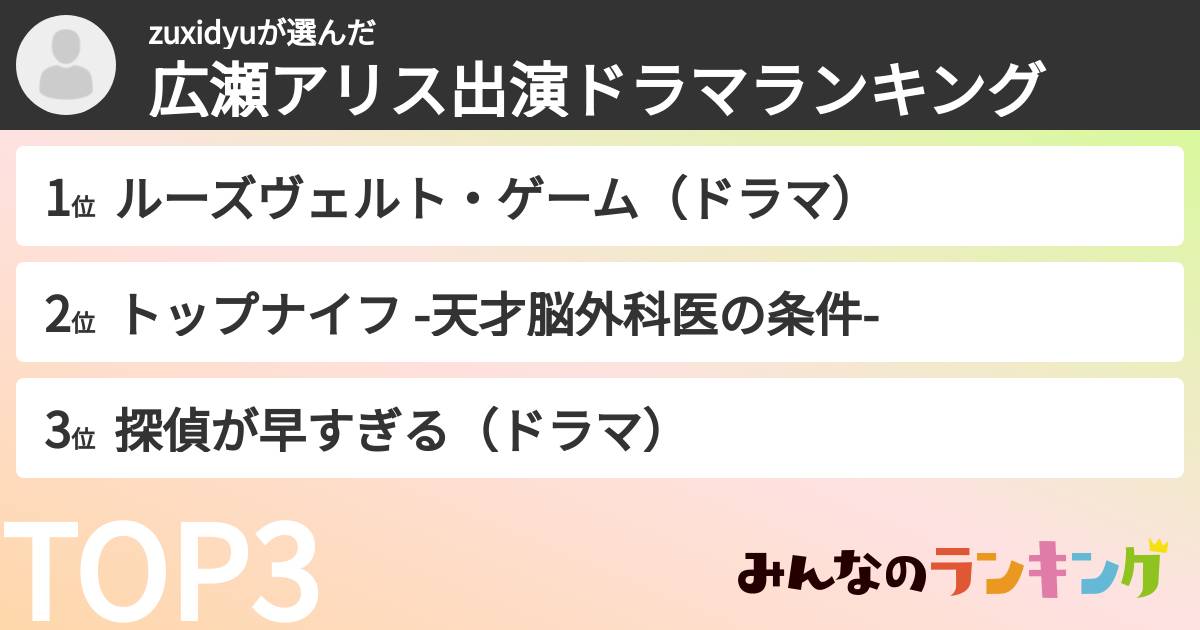 zuxidyuさんの「広瀬アリス出演ドラマランキング」