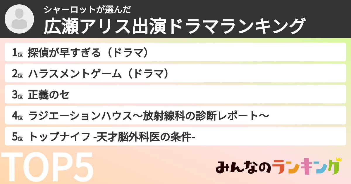 シャーロットさんの「広瀬アリス出演ドラマランキング」
