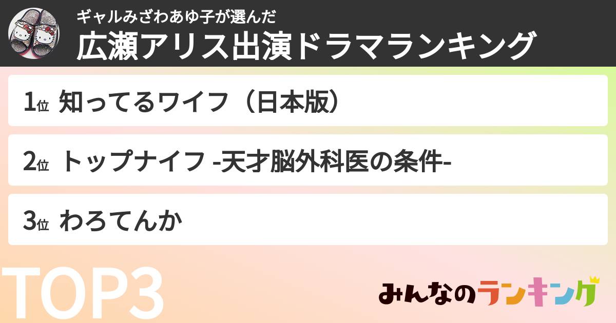 ギャルみざわあゆ子さんの「広瀬アリス出演ドラマランキング」