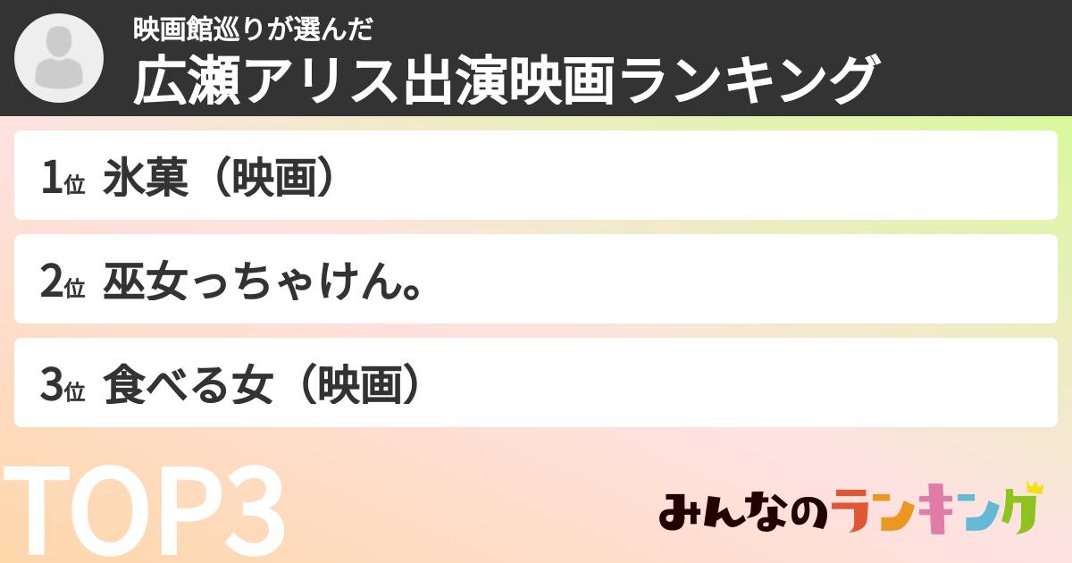 映画館巡りさんの「広瀬アリス出演映画ランキング」