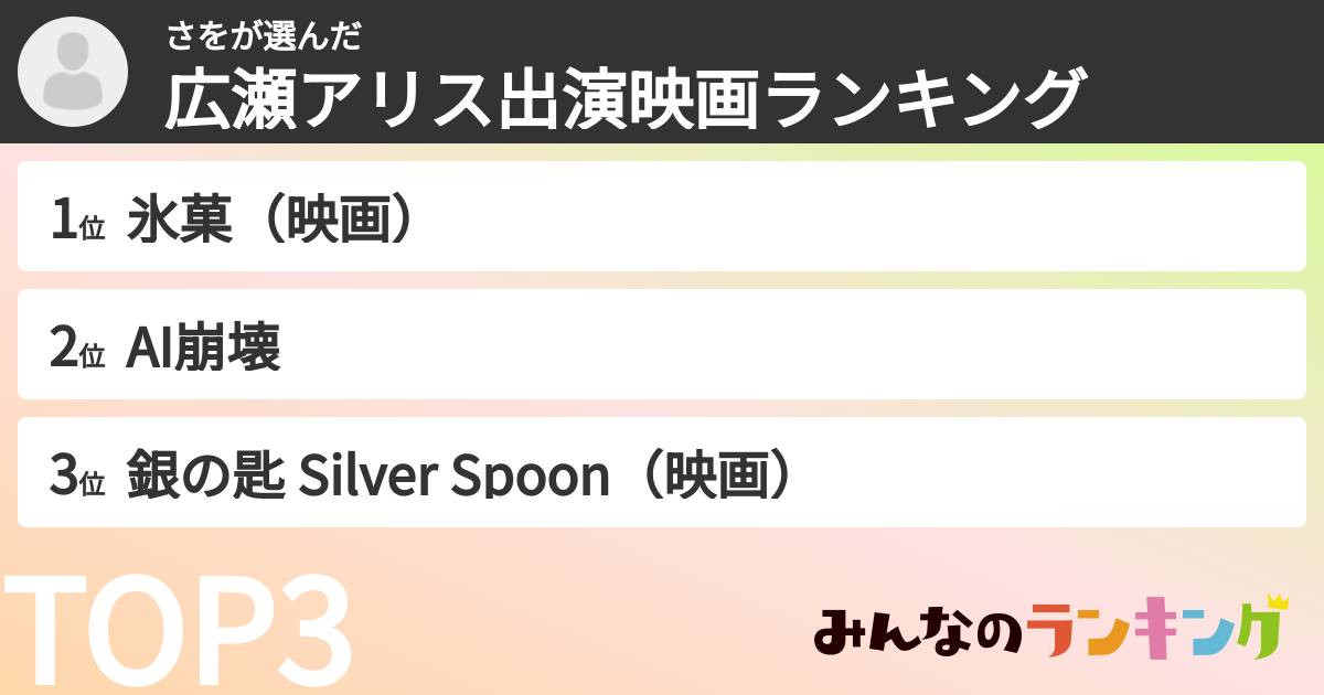 さをさんの「広瀬アリス出演映画ランキング」