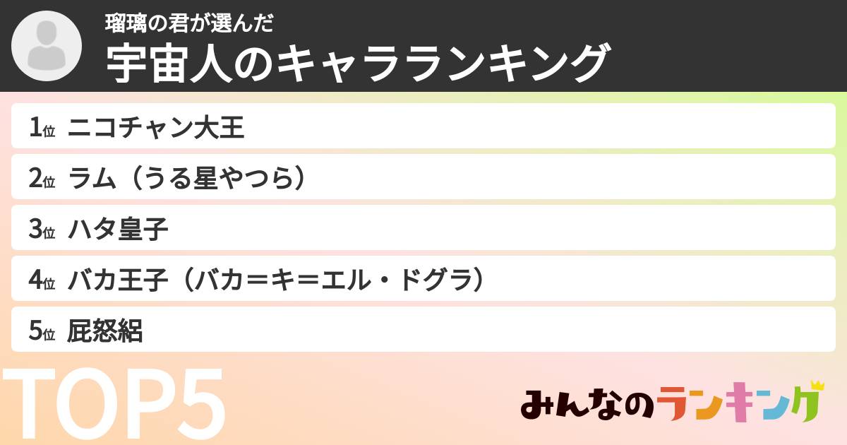 瑠璃の君さんの「宇宙人のキャラランキング」