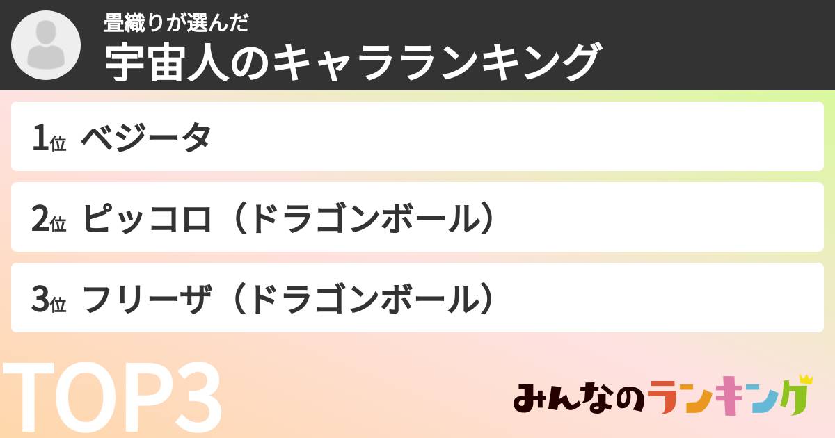 畳織りさんの「宇宙人のキャラランキング」