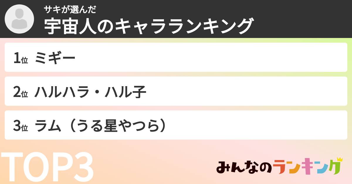 サキさんの「宇宙人のキャラランキング」