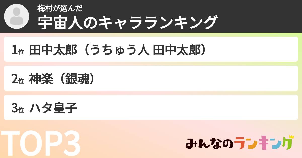 梅村さんの「宇宙人のキャラランキング」
