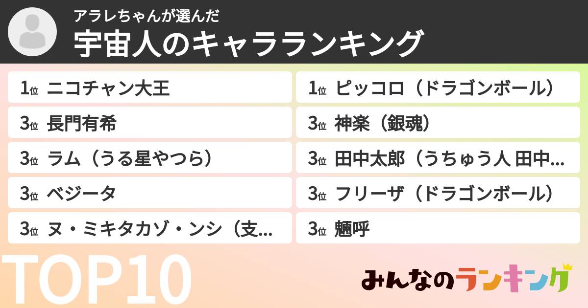 アラレちゃんさんの「宇宙人のキャラランキング」
