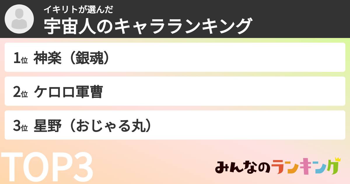 イキリトさんの「宇宙人のキャラランキング」