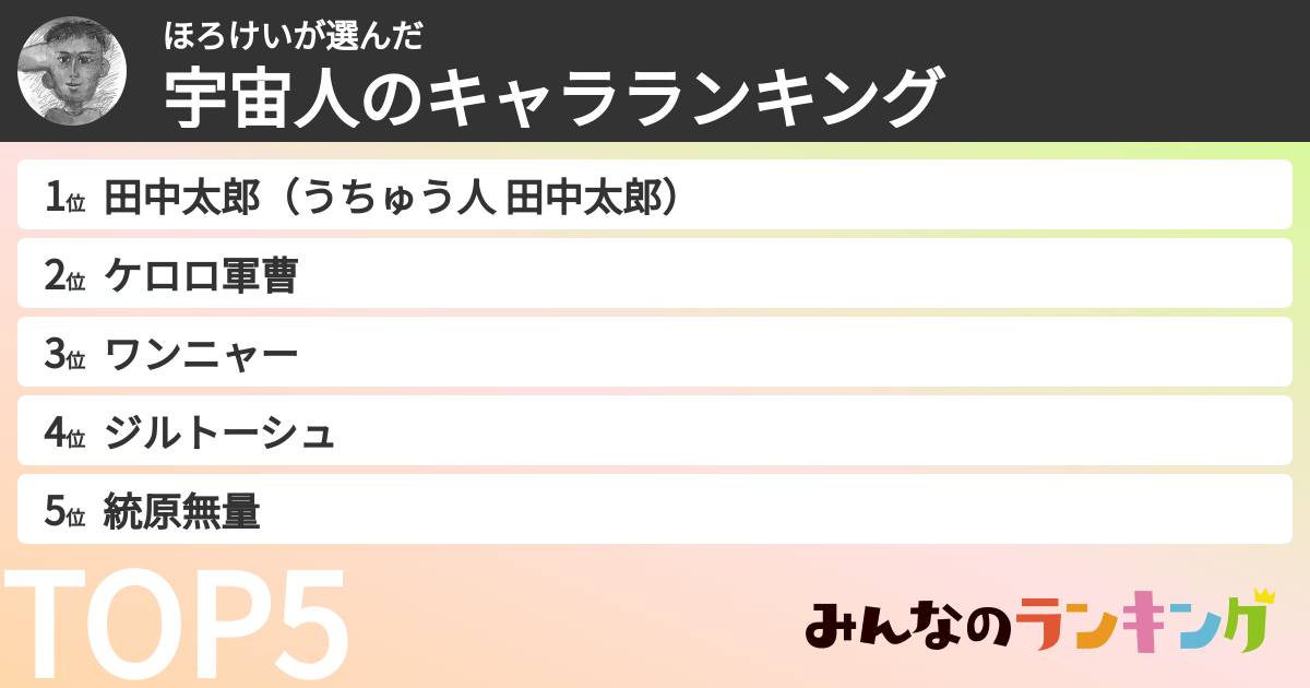 ほろけいさんの「宇宙人のキャラランキング」