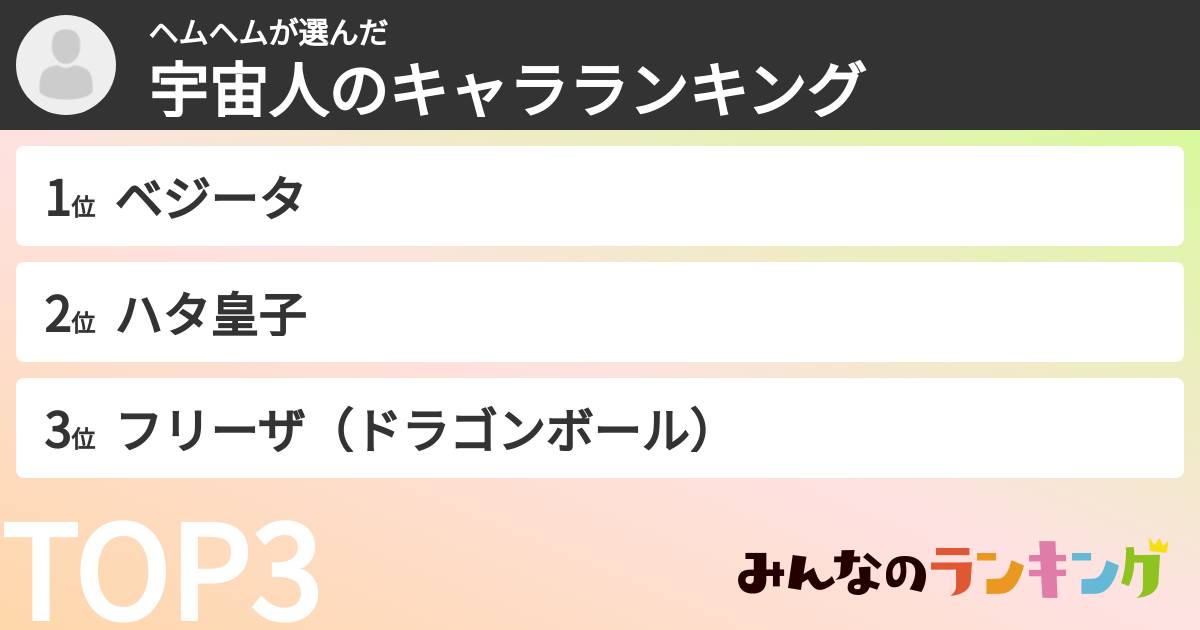 ヘムヘムさんの「宇宙人のキャラランキング」