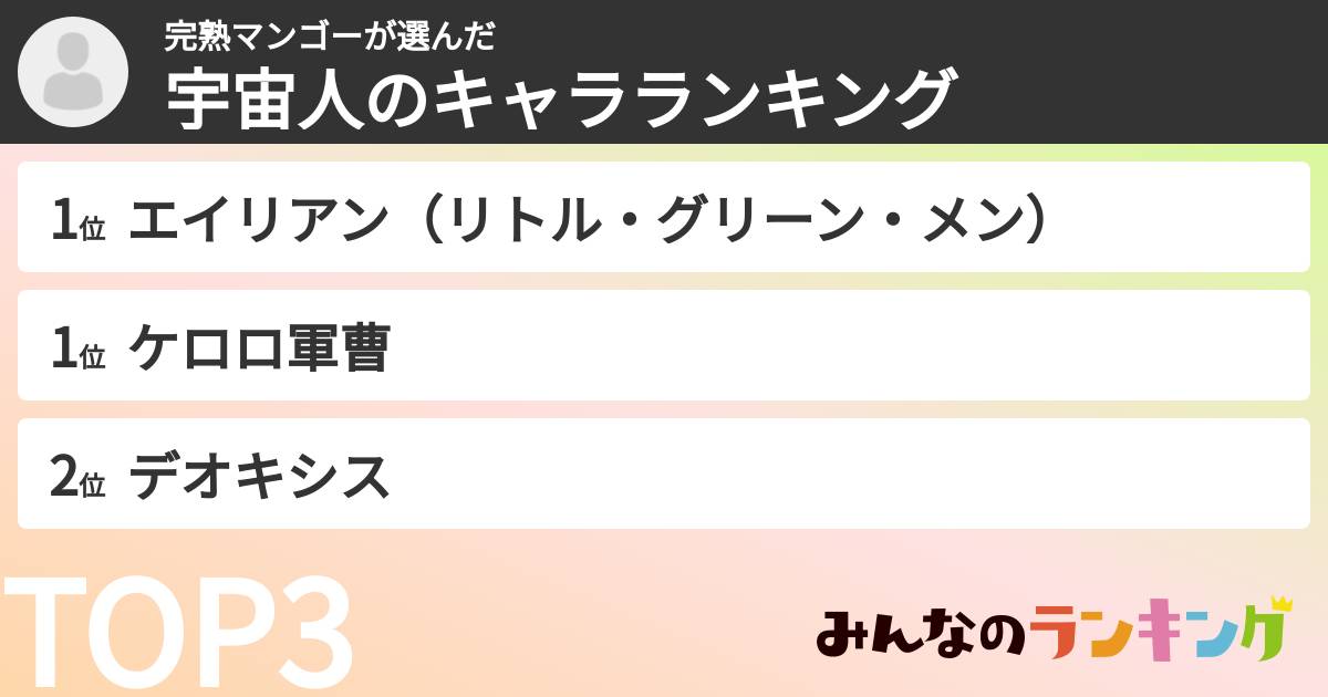完熟マンゴーさんの「宇宙人のキャラランキング」