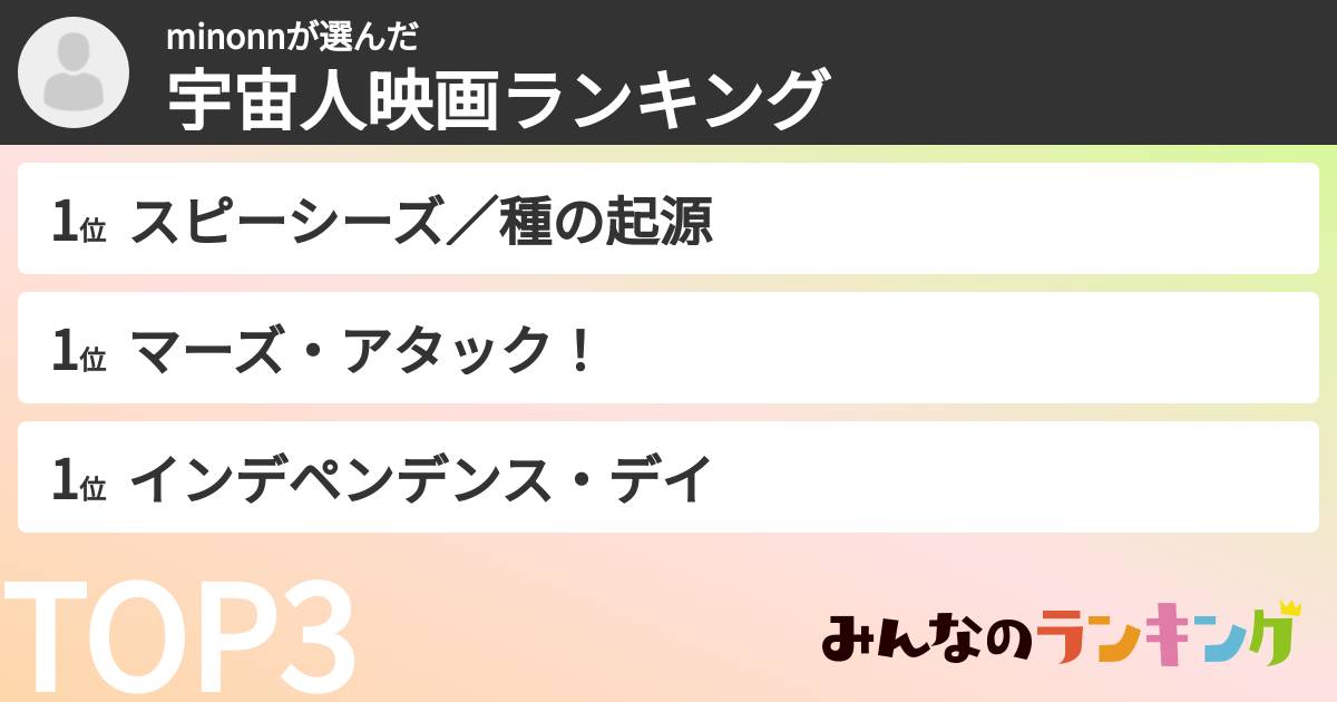 minonnさんの「宇宙人映画ランキング」