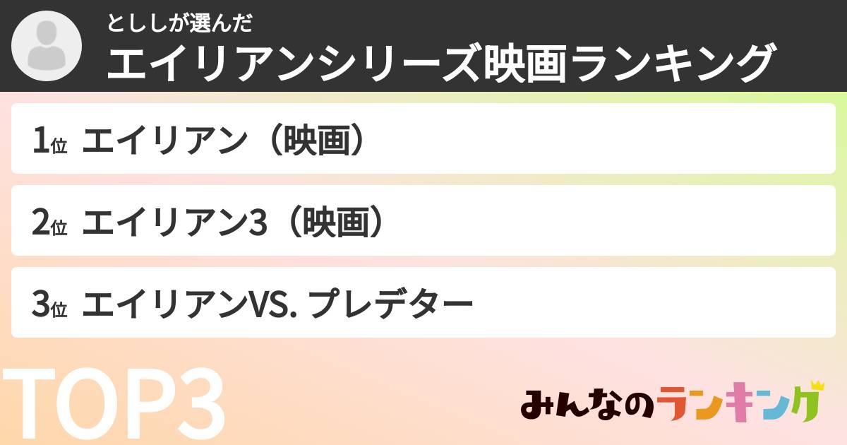 とししさんの「エイリアンシリーズ映画ランキング」