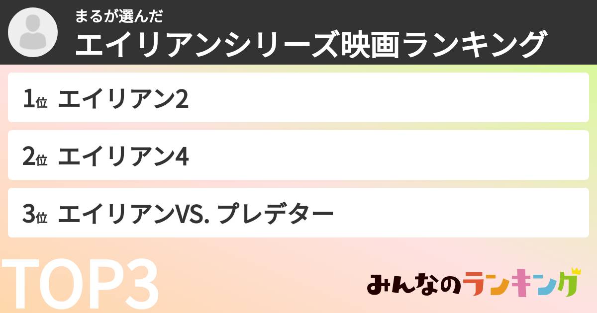 まるさんの「エイリアンシリーズ映画ランキング」