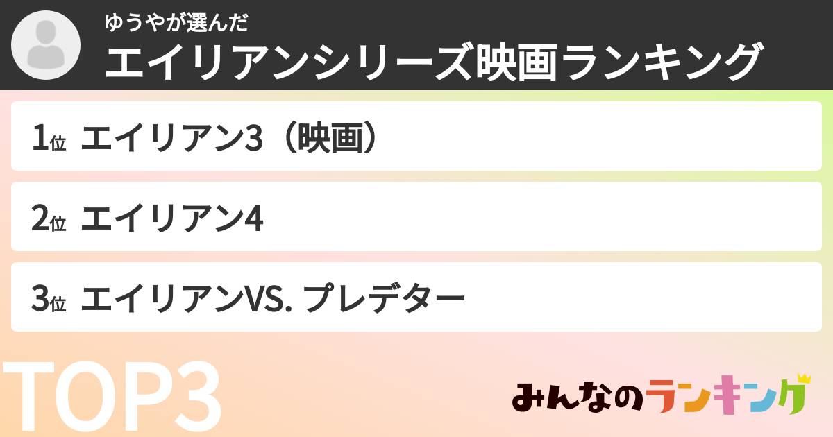 ゆうやさんの「エイリアンシリーズ映画ランキング」