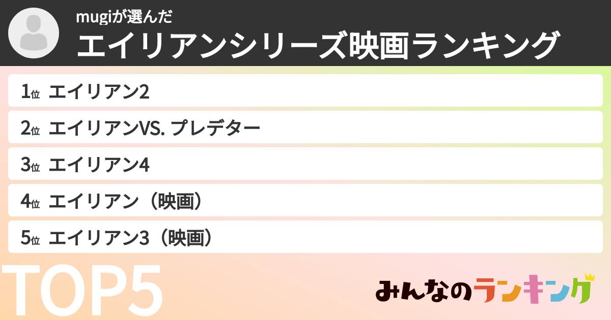 mugiさんの「エイリアンシリーズ映画ランキング」
