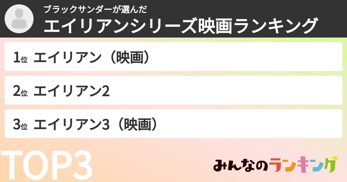 ブラックサンダーさんの「エイリアンシリーズ映画ランキング」