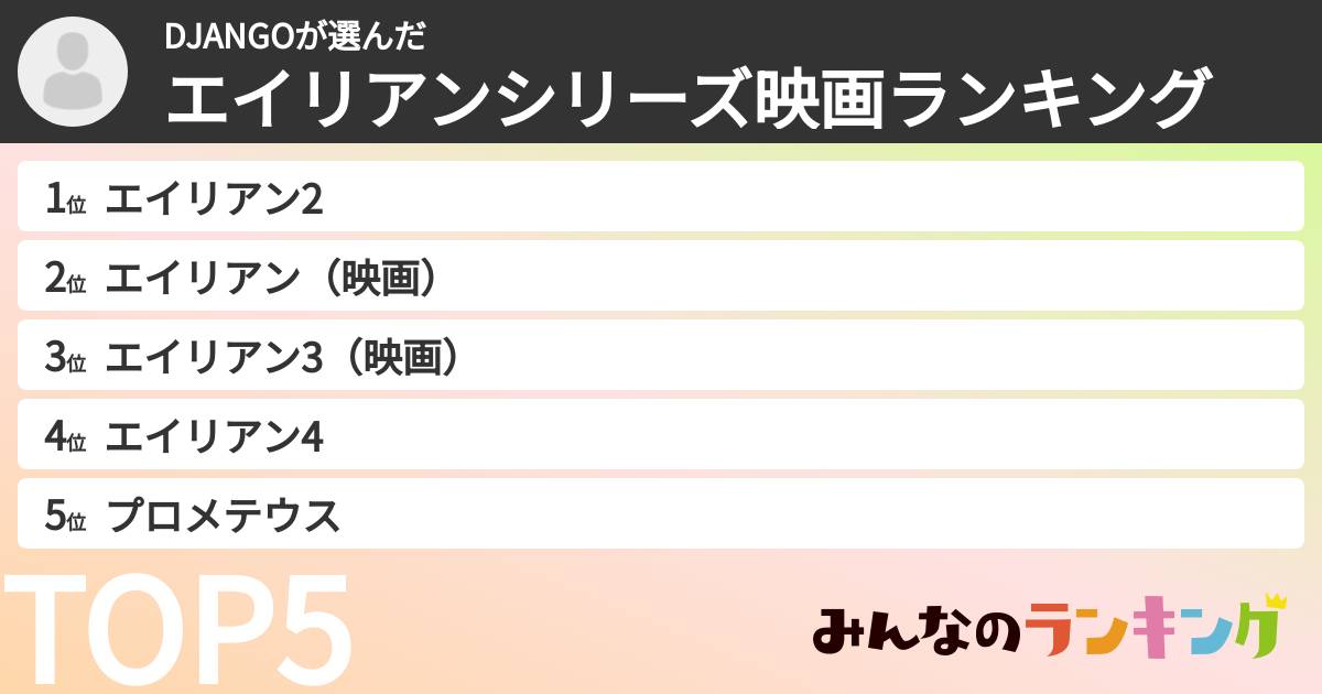 DJANGOさんの「エイリアンシリーズ映画ランキング」