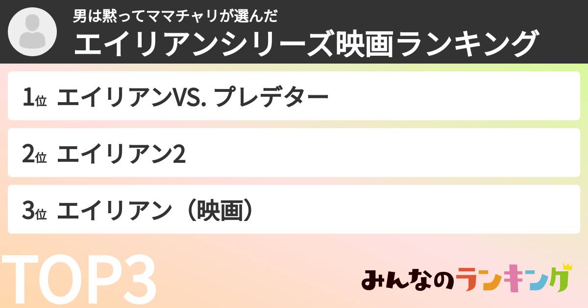 男は黙ってママチャリさんの「エイリアンシリーズ映画ランキング」