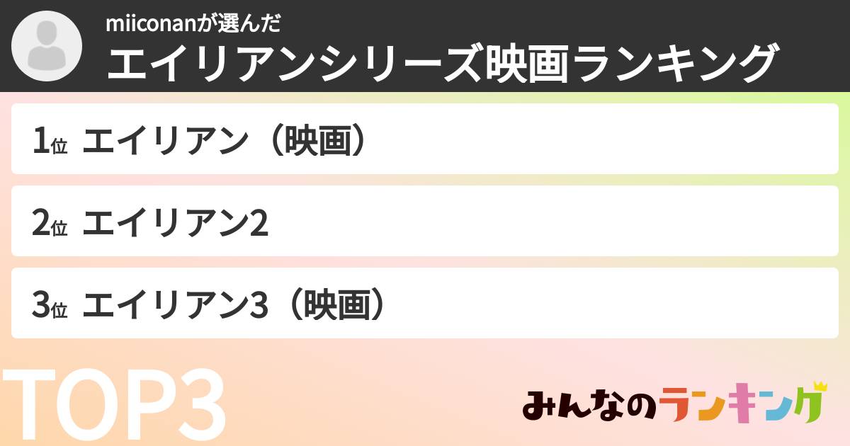 miiconanさんの「エイリアンシリーズ映画ランキング」