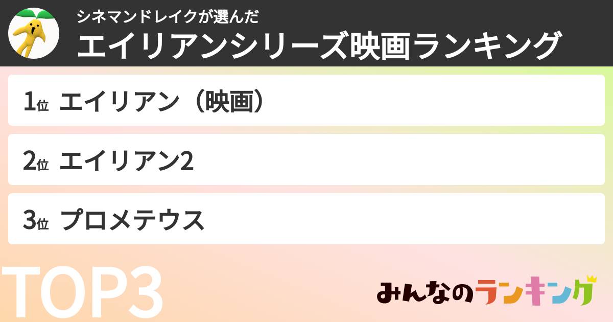 シネマンドレイクさんの「エイリアンシリーズ映画ランキング」