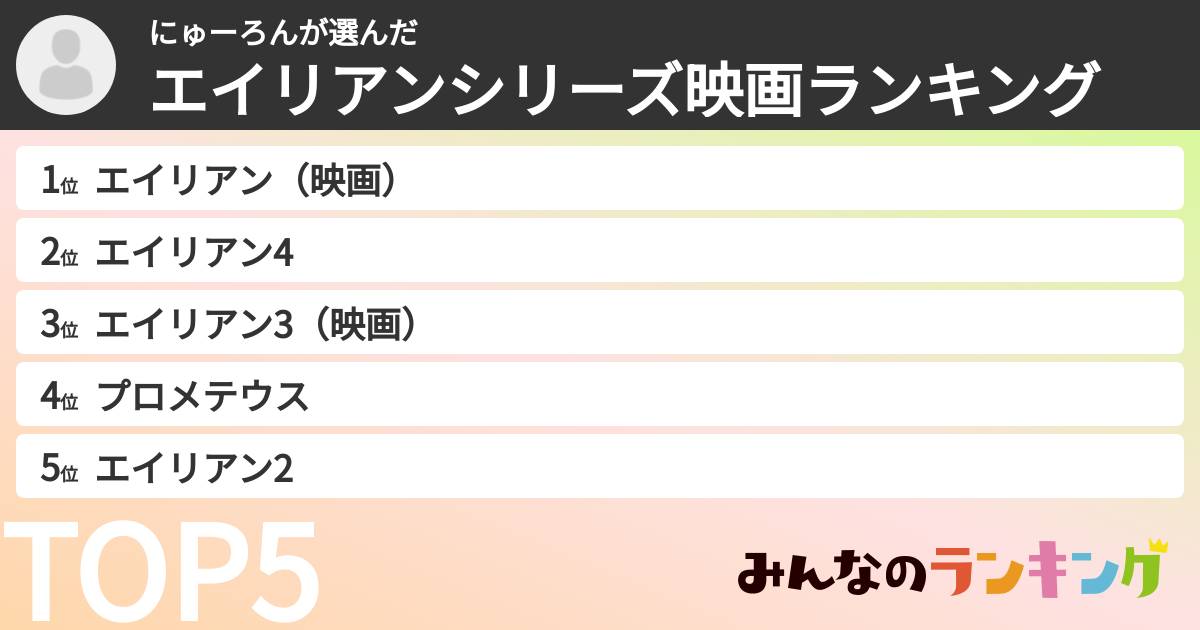 にゅーろんさんの「エイリアンシリーズ映画ランキング」