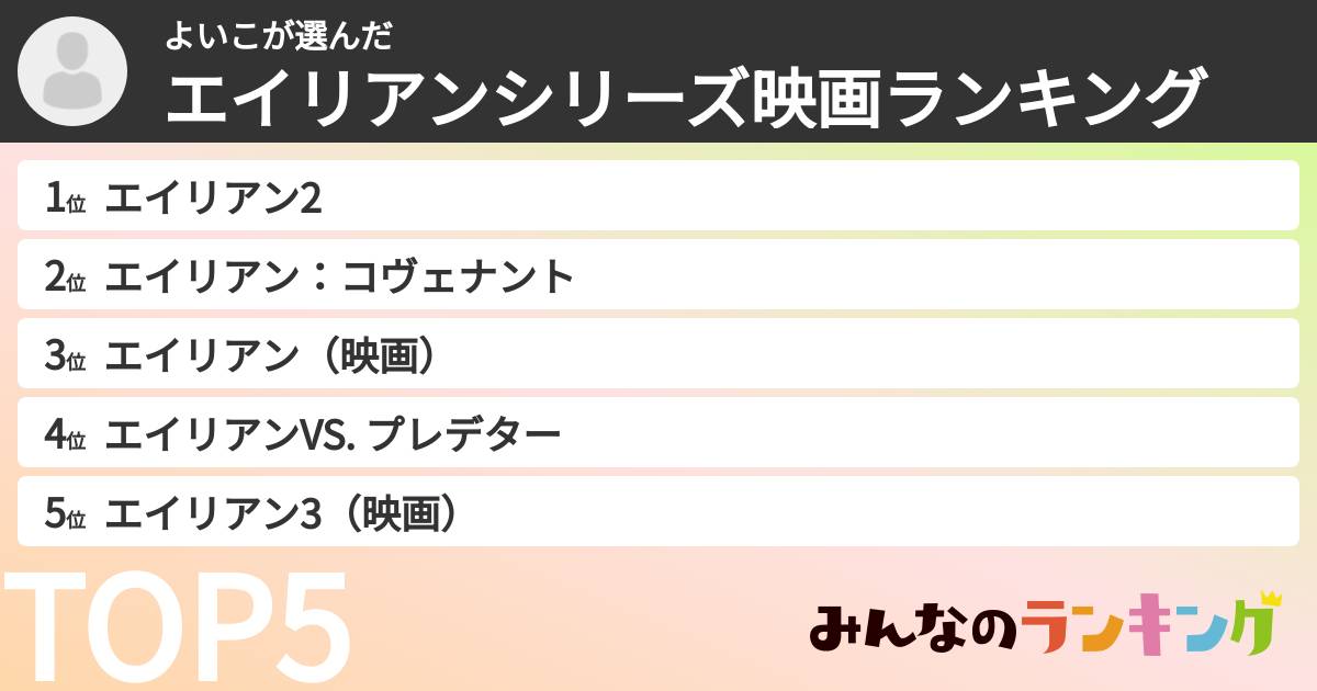 よいこさんの「エイリアンシリーズ映画ランキング」