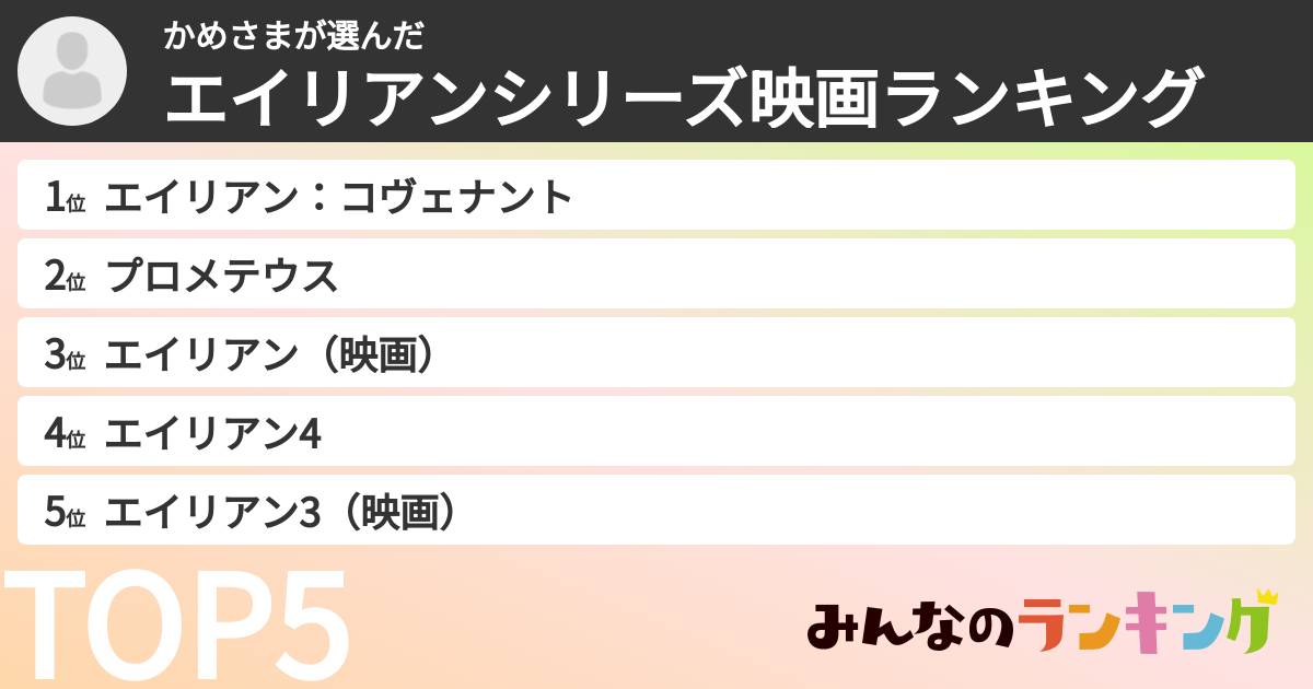 かめさまさんの「エイリアンシリーズ映画ランキング」