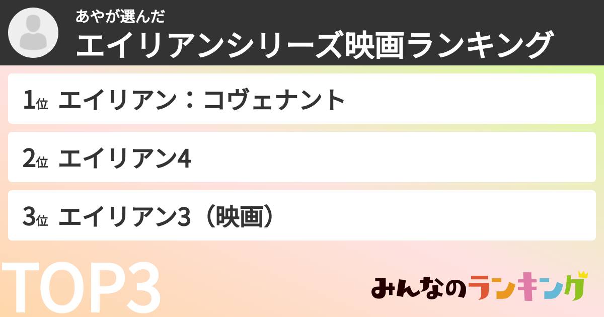 あやさんの「エイリアンシリーズ映画ランキング」