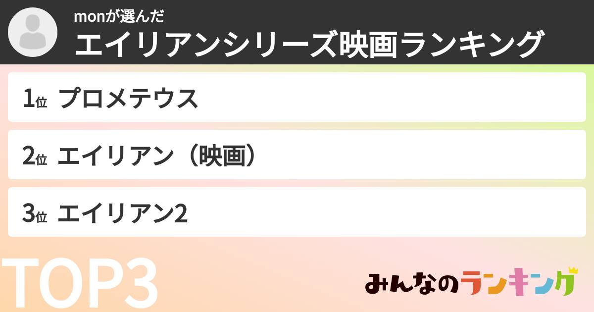 monさんの「エイリアンシリーズ映画ランキング」