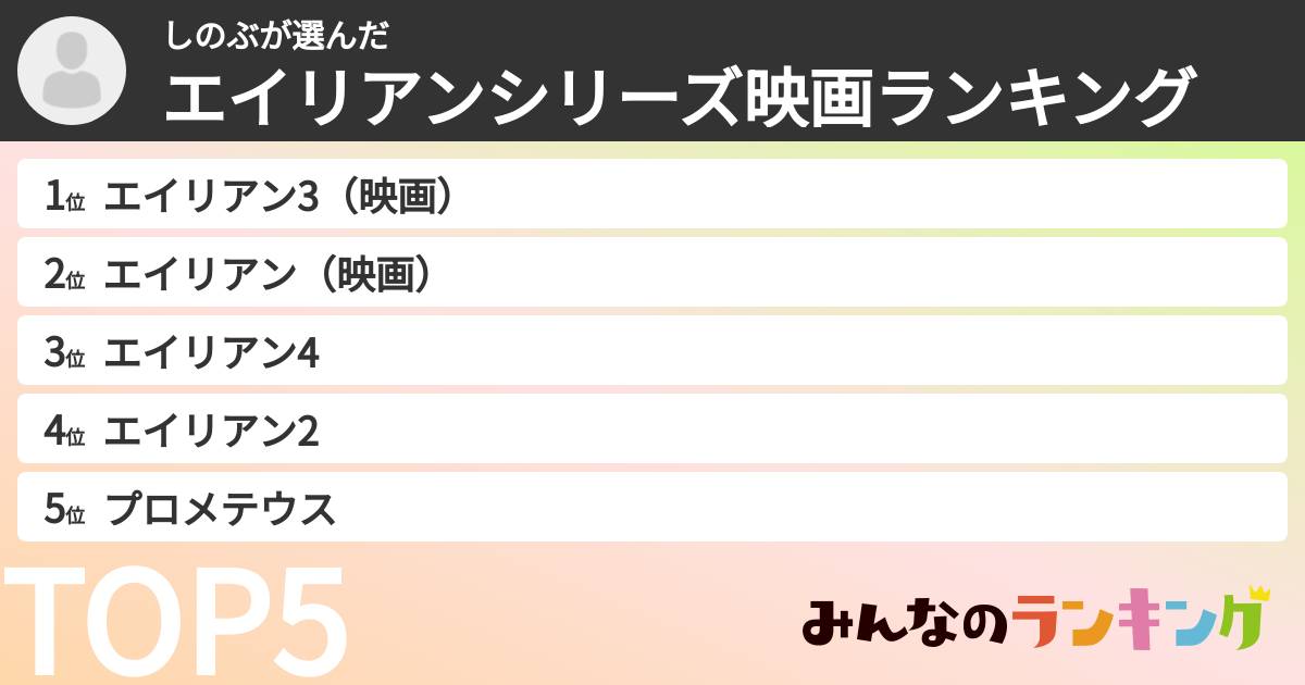 しのぶさんの「エイリアンシリーズ映画ランキング」