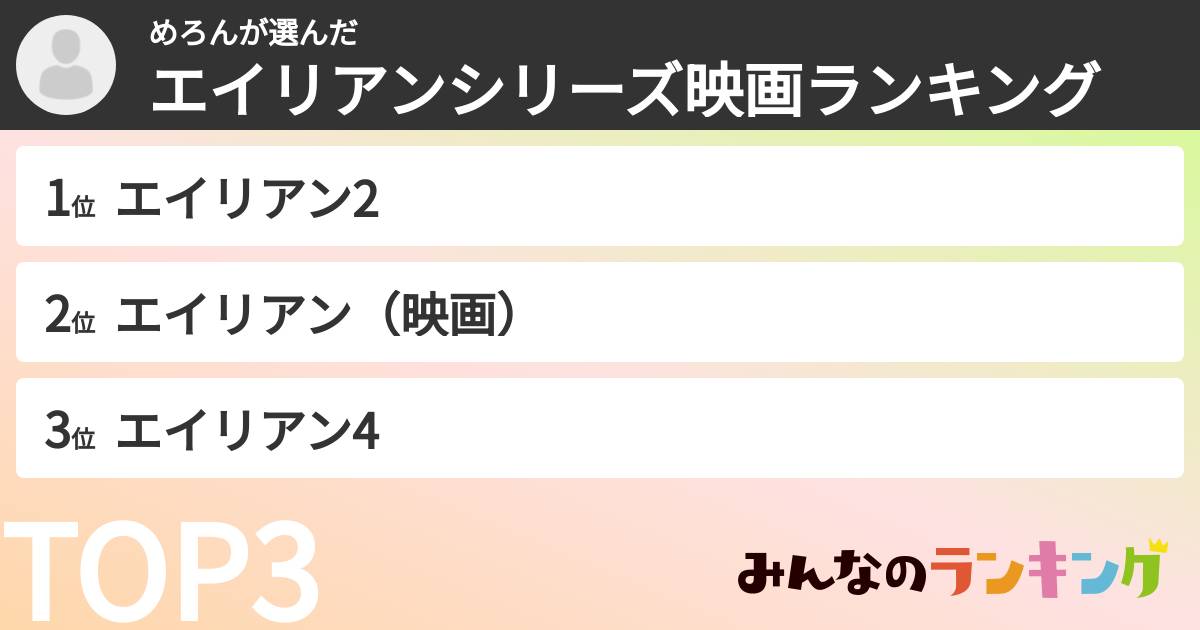めろんさんの「エイリアンシリーズ映画ランキング」