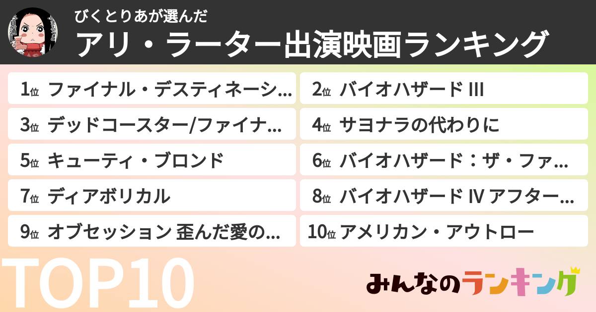 びくとりあさんの「アリ・ラーター出演映画ランキング」