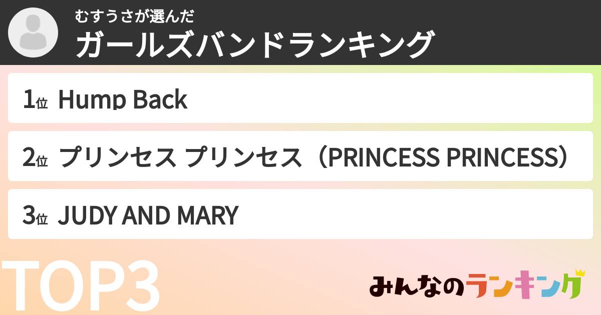むすうささんの「ガールズバンドランキング」