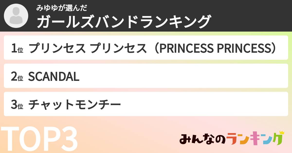 みゆゆさんの「ガールズバンドランキング」