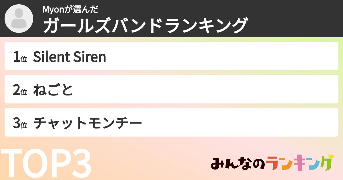 Myonさんの「ガールズバンドランキング」