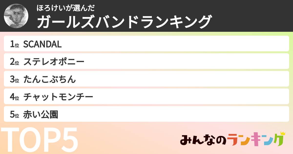 ほろけいさんの「ガールズバンドランキング」