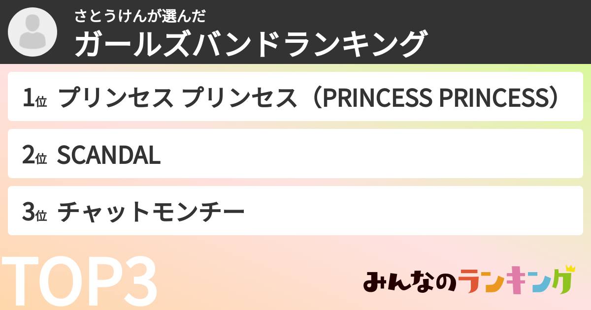 さとうけんさんの「ガールズバンドランキング」