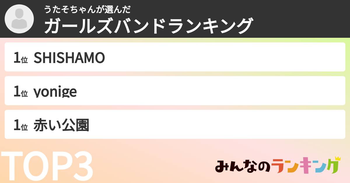 うたそちゃんさんの「ガールズバンドランキング」